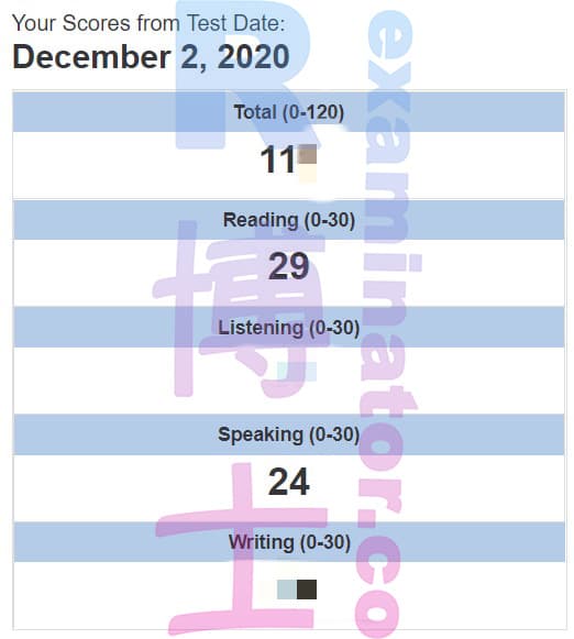 score image for TOEFL 부정행위 success story #116