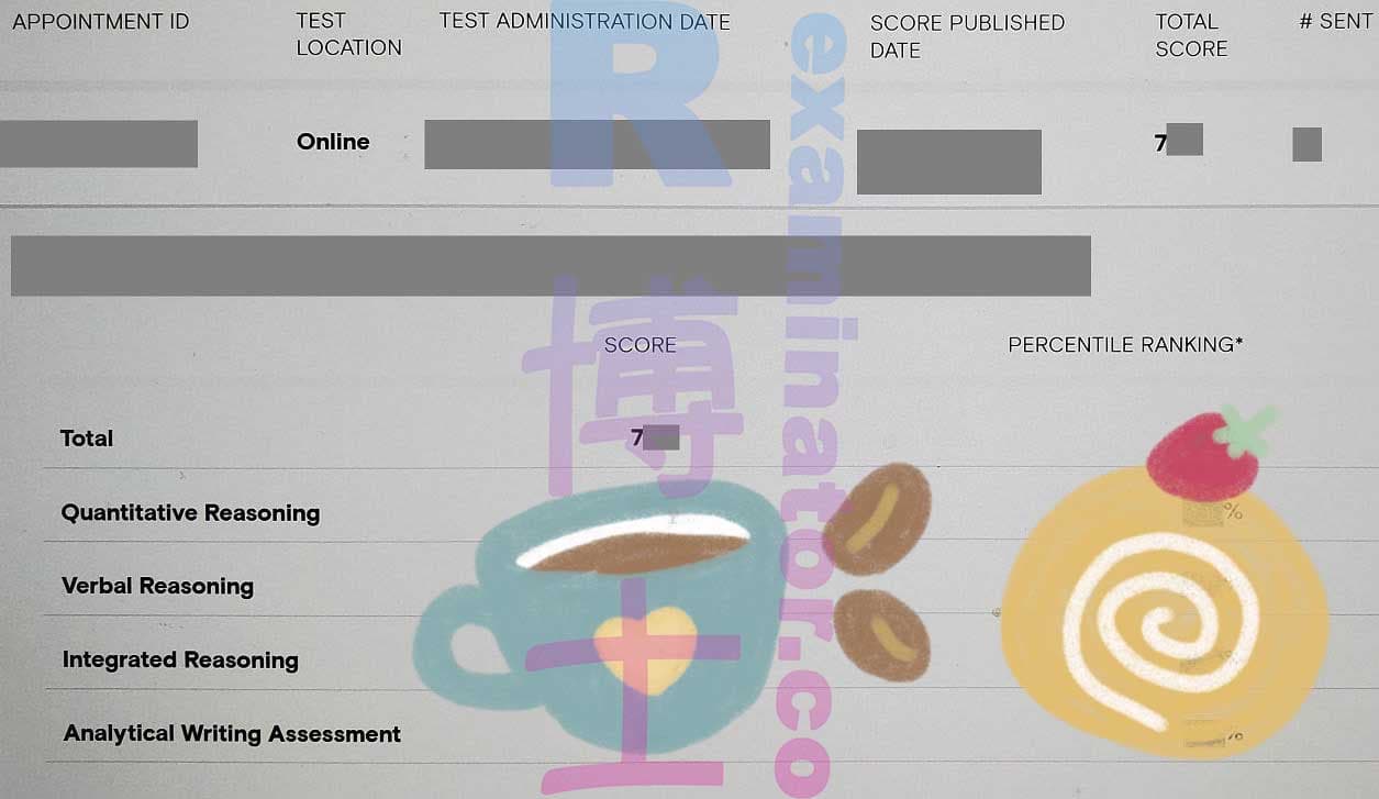 score image for GMAT 부정행위 success story #296