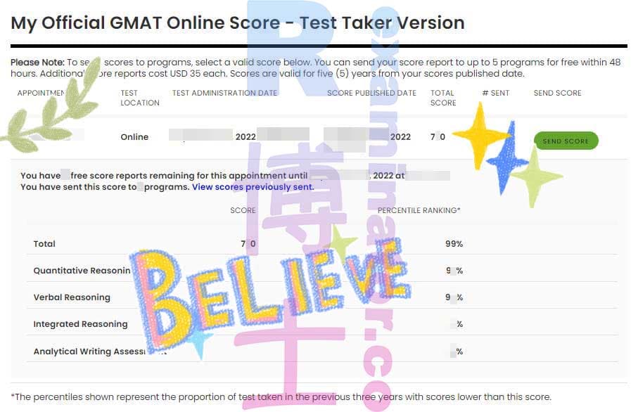 score image for GMAT 부정행위 success story #400