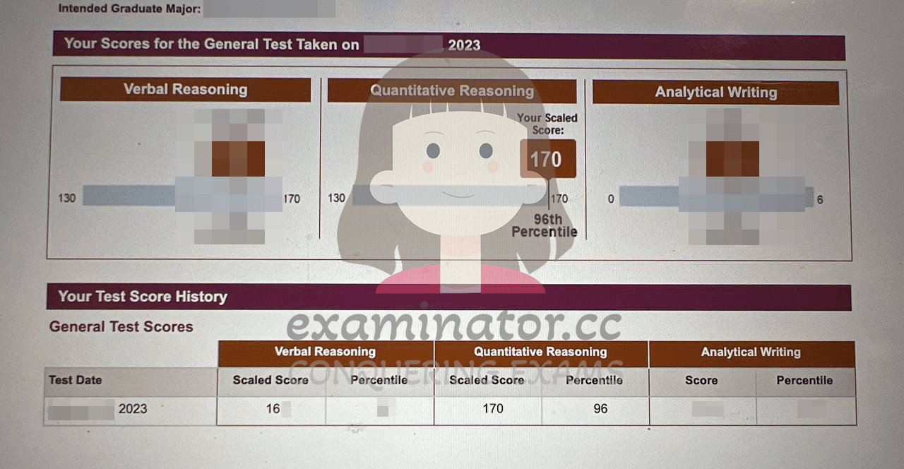 score image for GRE 부정행위 success story #562