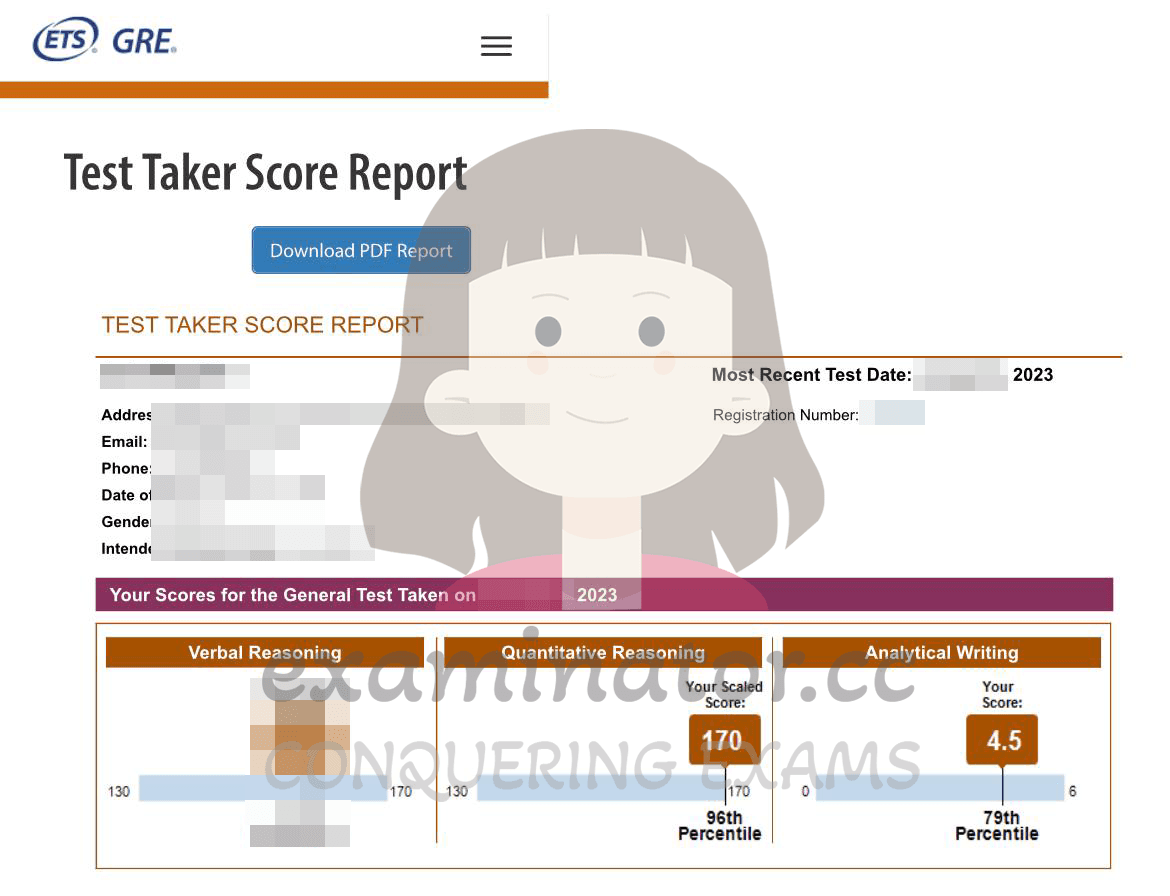 score image for GRE 부정행위 success story #560