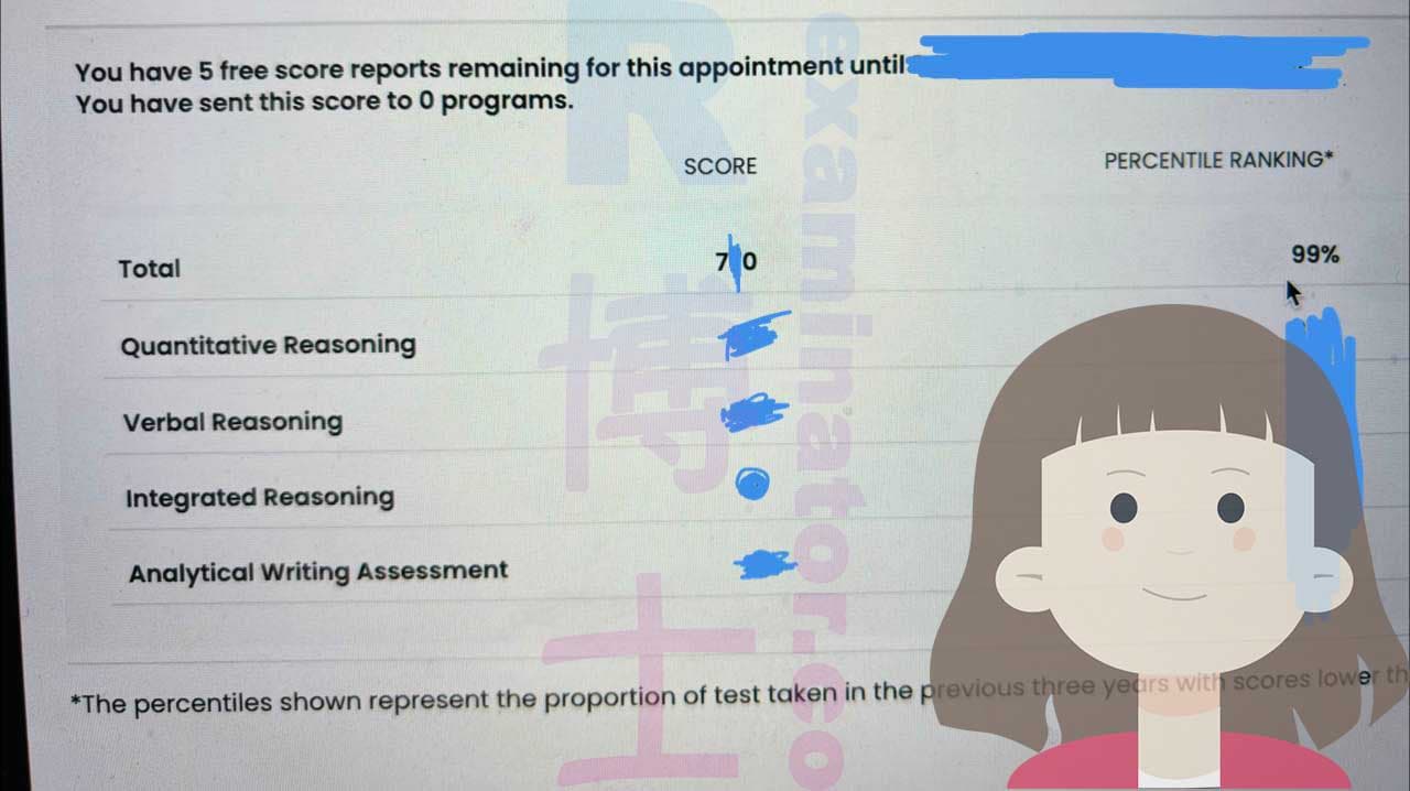 score image for GMAT 부정행위 success story #490