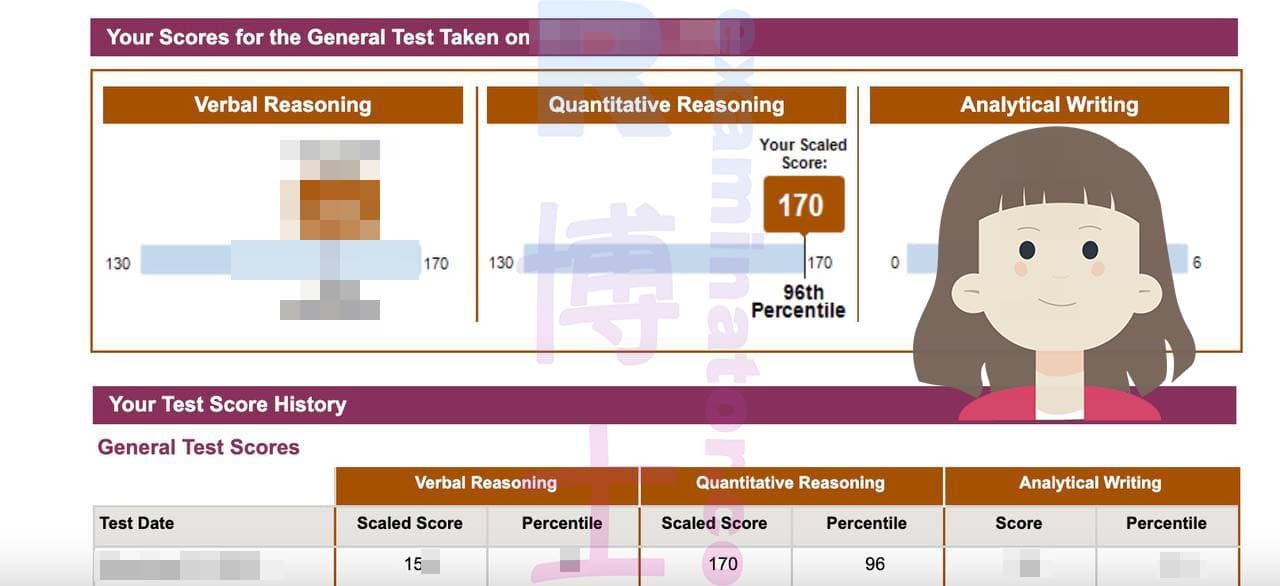 score image for GRE 부정행위 success story #525