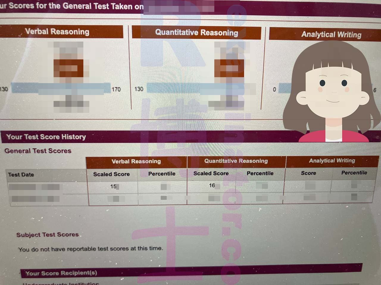 score image for GRE 부정행위 success story #529