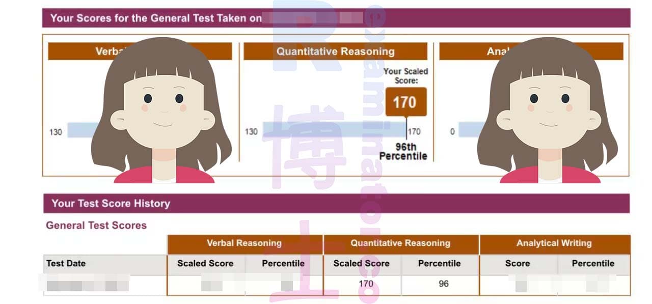 score image for GRE 부정행위 success story #493